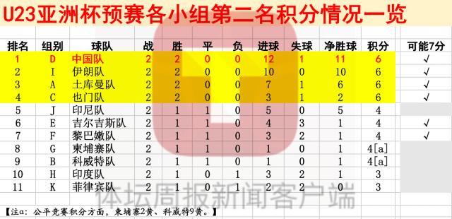 1757217254652018600.jpg IMG_8579.jpg